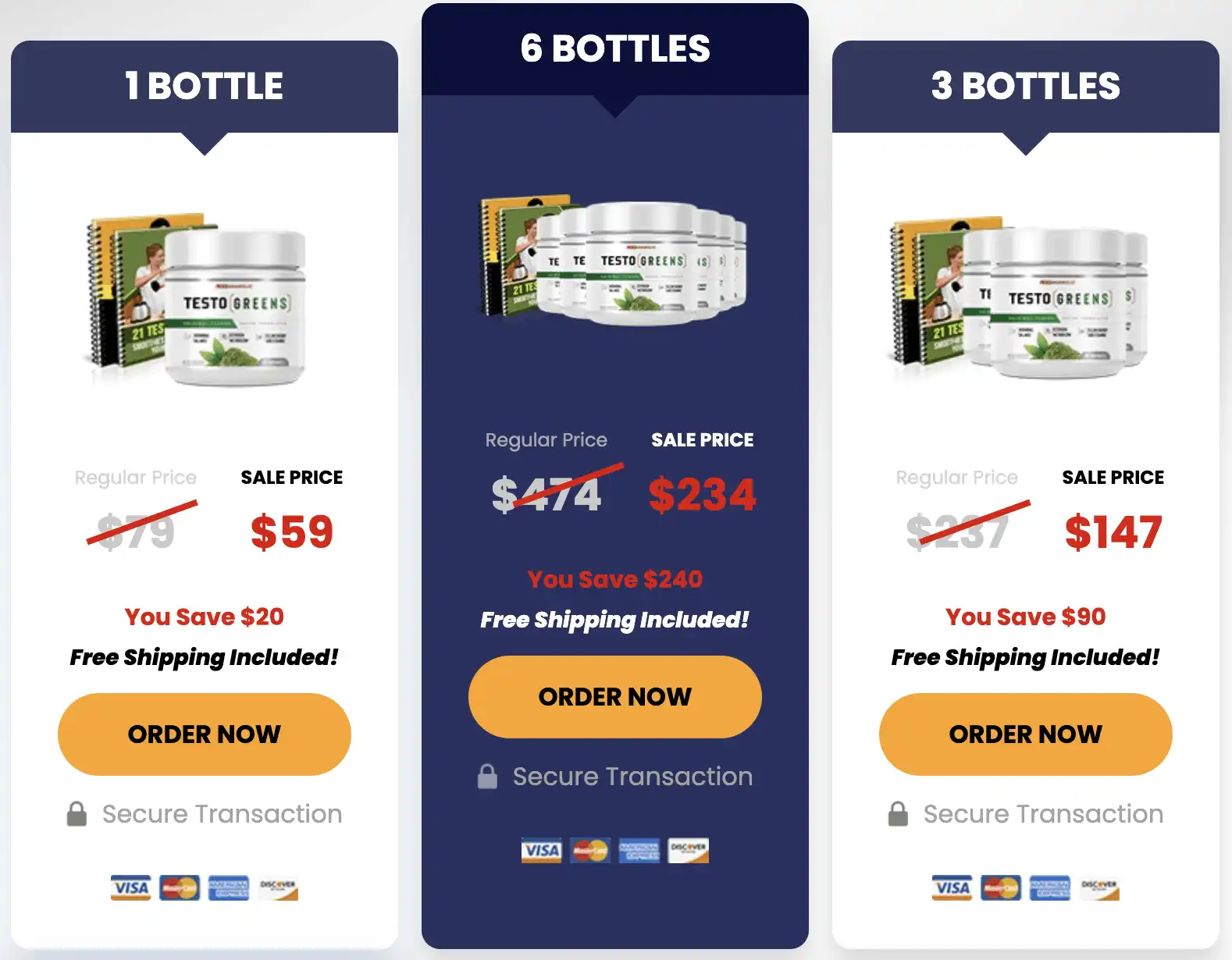 testogreens pricing list